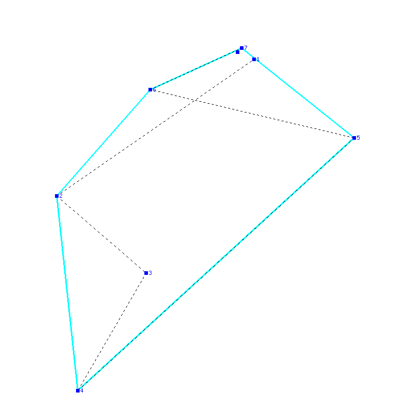 Flugauswertung